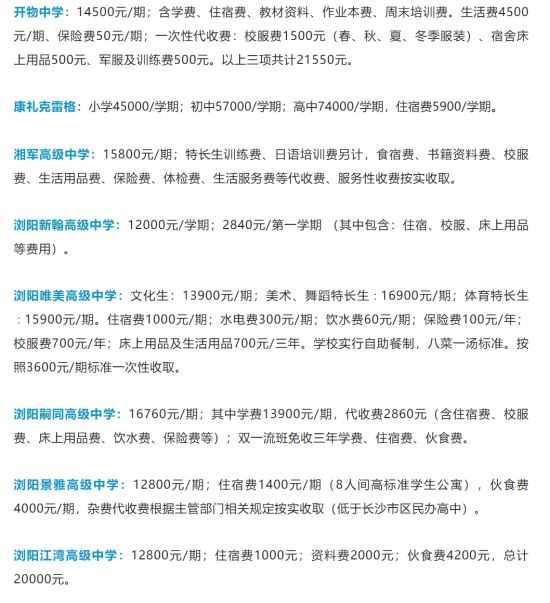 最新！2022年长沙民办普高、中职学费汇总