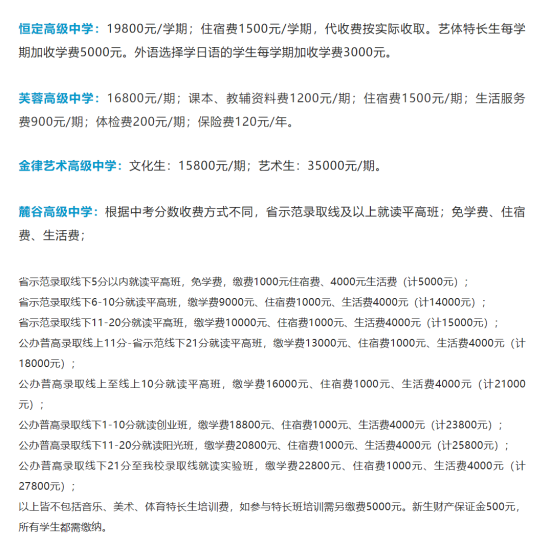 最新！2022年长沙民办普高、中职学费汇总