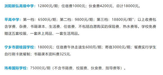 最新！2022年长沙民办普高、中职学费汇总