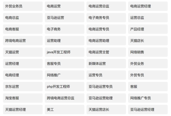 电子商务这个专业介绍（课程、就业方向、前景）