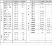 长沙五年制大专选校推荐