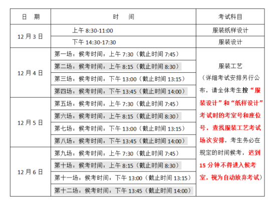 湖南省2023年普通高校对口招生服装类专业统考具体安排来了