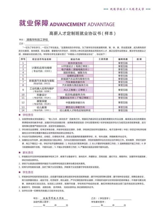 2023湖南华科技工学校招生简章