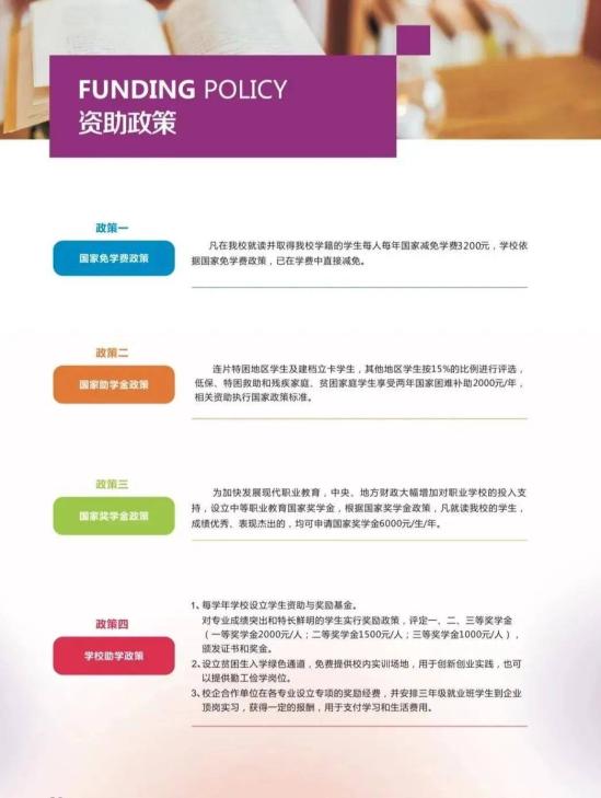 2023湖南华科技工学校招生简章
