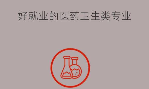 护理、中医护理、营养与保健、中医养生保健