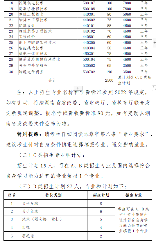 ​湖南高速铁路职业技术学院2023年单招简章【2024年单招考生参考】